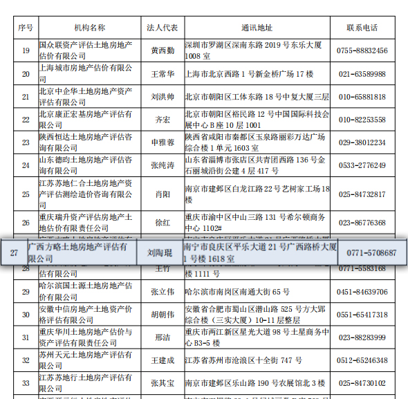 A級資信 (2).jpg